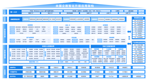 上海DDpay钱包官网