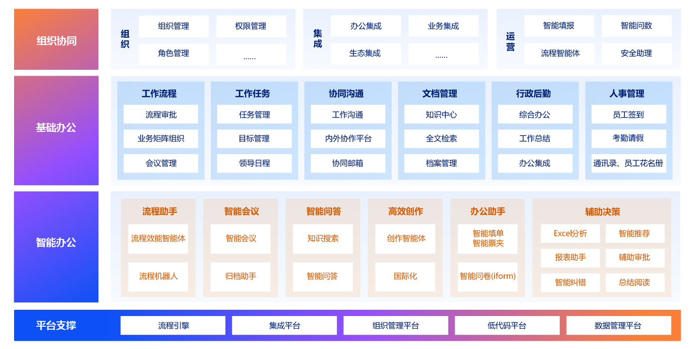 上海DDpay钱包官网