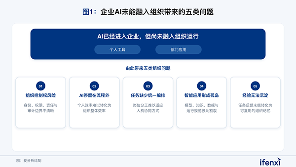 组织AI，DDpay钱包官网